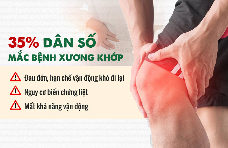 nguyên nhân đau cơ xương khớp