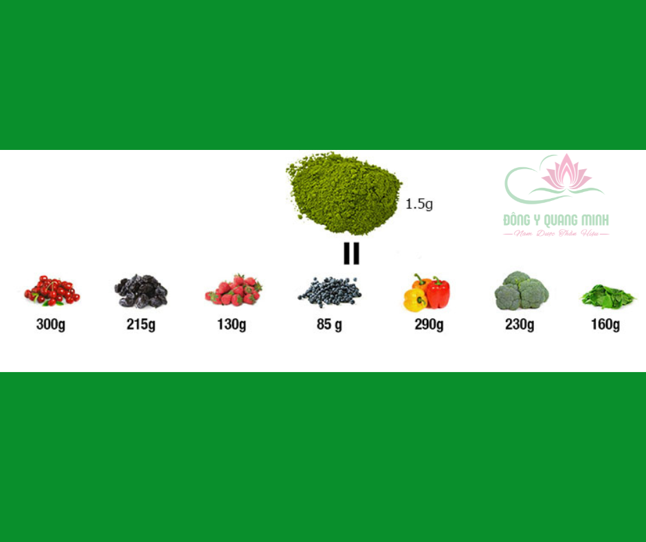 cách làm bột trà xanh tại nhà
