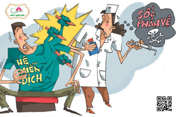 Phác Đồ Chẩn Đoán, Điều Trị Và Dự Phòng Sốc Phản Vệ