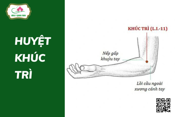 huyệt Khúc Trì