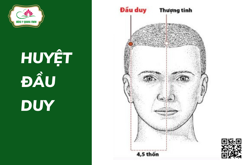 huyệt đầu duy