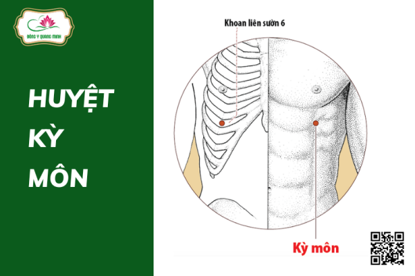 huyệt Kỳ Môn