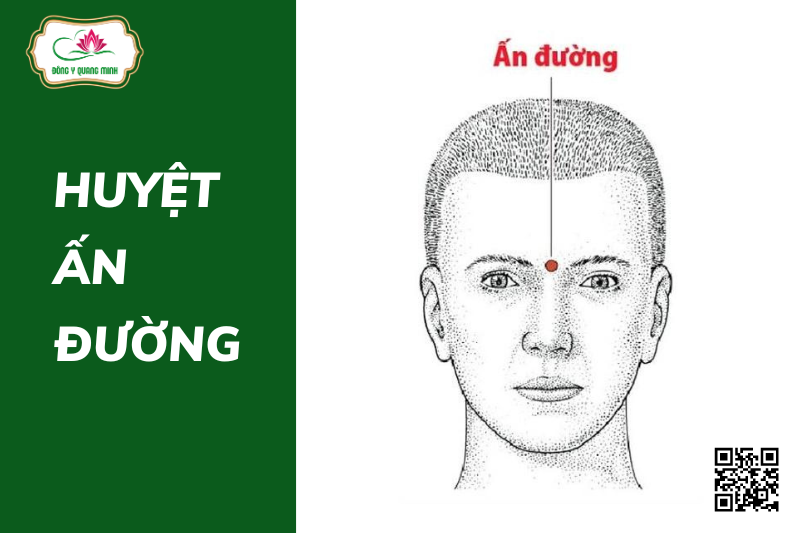 huyệt Ấn đường