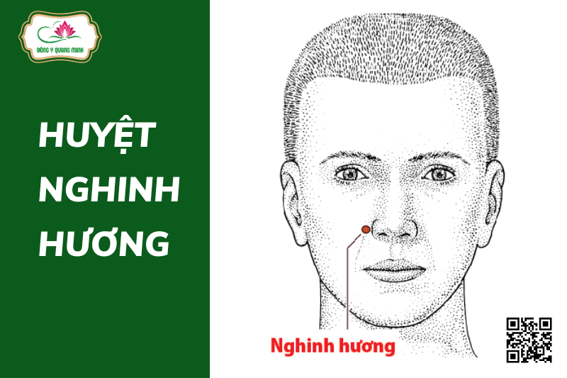 Huyệt Nghinh Hương
